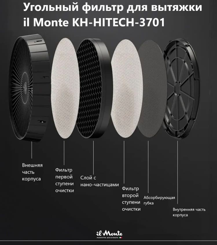 Угольный фильтр для вытяжки il Monte KH-HITECH-3701