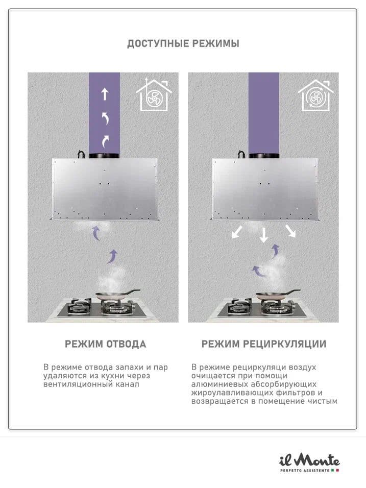 Вытяжка полностью встраиваемая кухонная 52 см. Мотор 190 Вт, 750 м3/ч. Воздуховод 150 мм. Отвод/Рециркуляция. il Monte KH-BIN 6005 IVORY RUSTICO--0