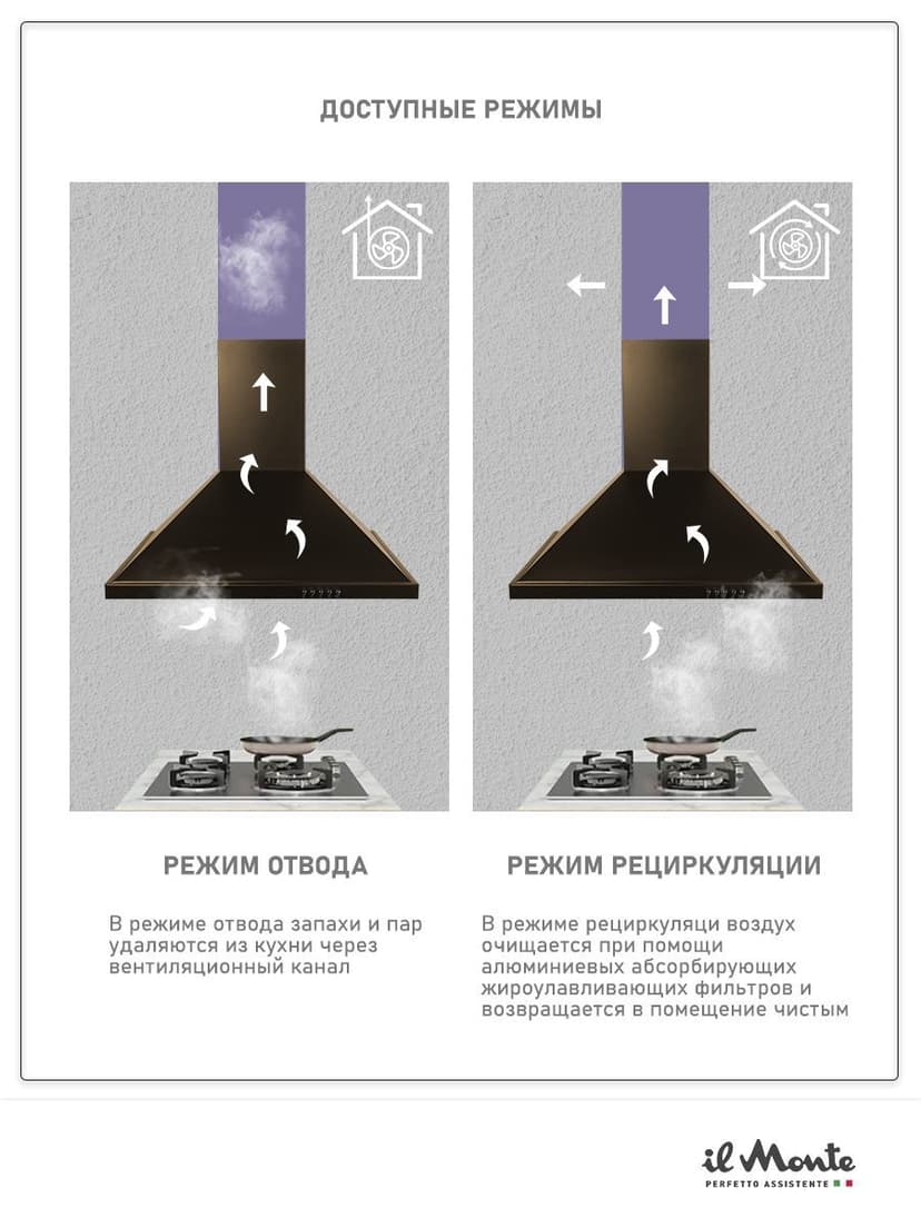 Вытяжка кухонная, 60 см., Купольная, il Monte KH-DOME 6004--0